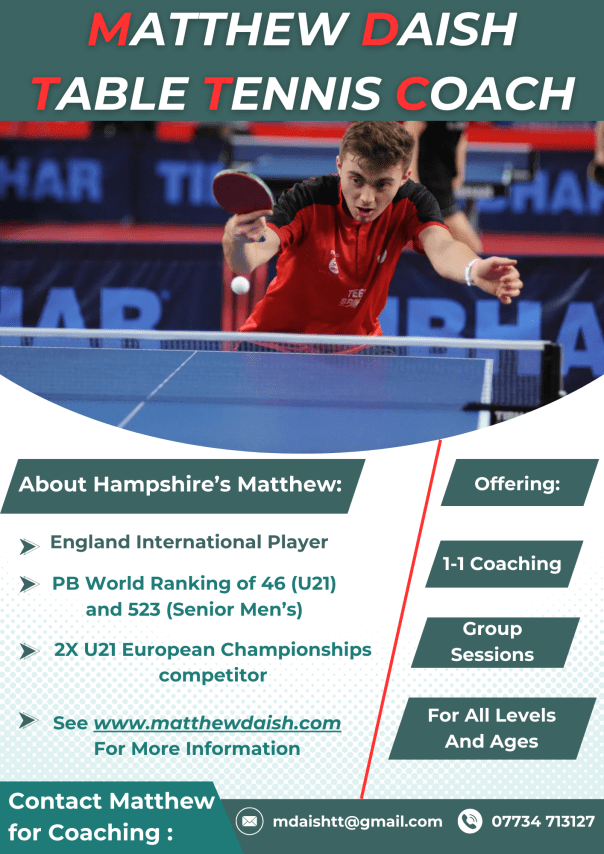 Matthew Daish - Table Tennis Coach
About Hampshire's Matthew:
> England international player
> PB World Ranking of 46 (U21) and 523 (Senior Men's)
> 2x U21 European Championships competitor

Offering: 1-1 Coaching and Group Sessions. For all levels and ages.